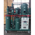 Hydraulic Oil Purifier,Hydraulic Oil Recycling